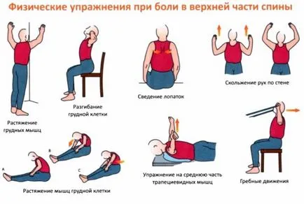 Вертеброгенни маточната радикулопатия и цервикален симптоми на гръбначния стълб и лечение