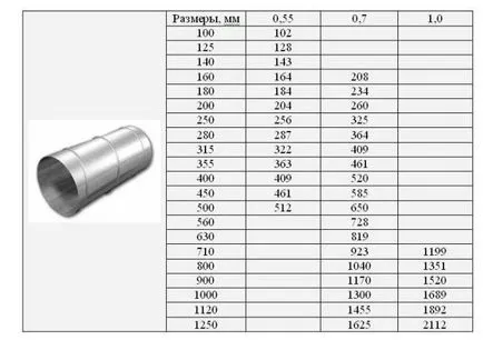 Вентилационни тръби в частна къща 75, 120, 160, 200 mm, гъвкав, монтаж видео употреба