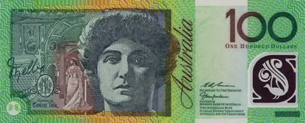 Австралийският долар, пари на света
