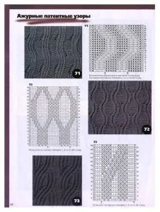 tutoriale video și exemple de scheme de gumă de brevete de tricotat