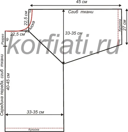 Модела печат от Анастасия korfiati