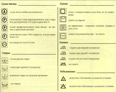 Wet-термична обработка на детайли - от основите до овладяване