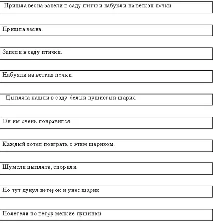 Влияние на етикет върху формирането на културно равнище на студентите - Етика