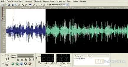 Totul despre informații generale audio, conversia și crearea de tonuri de apel audio