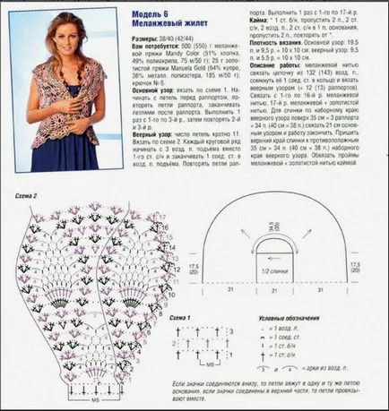 Croșetat pentru femei - modele de moda in 2017 cu descrierea, diagrame, fotografii și videoclipuri