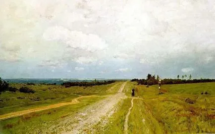 Alkotó Isaac Ilich Levitan Életrajz, a kreativitás