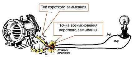 Заземяване кабелни скари от метал и тел производство ДКС, покрийте тавата с