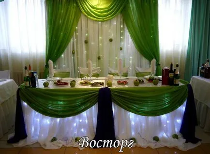 100 Idei pentru nunta tematice Dzerzhinsk - „căsătorie, familie, sanatate, frumusete»