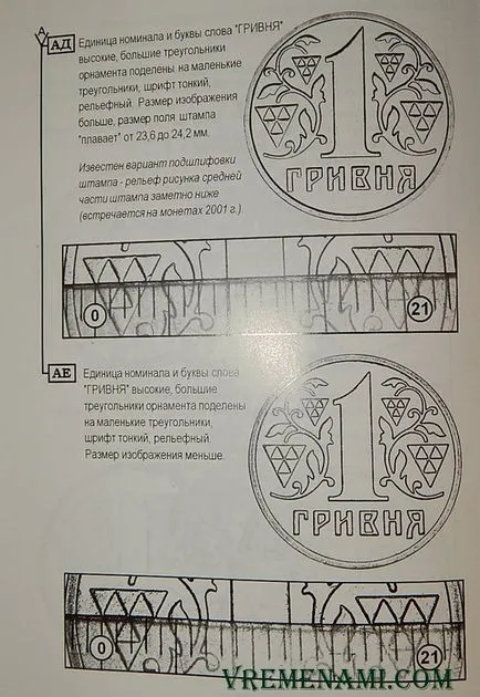 1 Grivna 2001, 2002, 2003 értékes fajták az érméket, a blog egy fiatal kereső