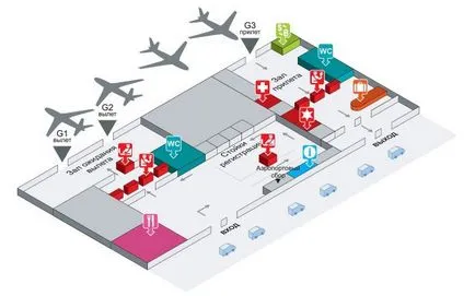 Pattaya Airport - Utapao (UTP) leírását, hogyan lehet