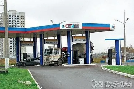 Elemzés a fizikai-kémiai paraméterei a benzin minták 10 benzinkutak KIRISHIAVTOSERVIS Petersburg, Lukoil,