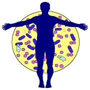 Bacteriene (invazive) Diaree - Simptome si tratament