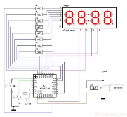 termometri microcontroler ATmega8