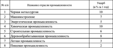 Прочетете работилница книга онлайн за конфликт на страница 74 Online