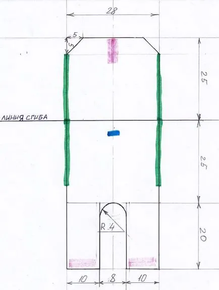 Pungă de pungă pentru panoramică EPR masca propriile lor mâini