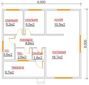 Acasă de la un bar 8 din 8 din proiect pentru a construi cu propriile lor mâini