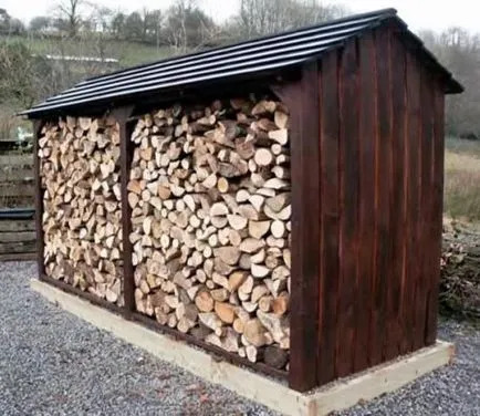 Drovnitsa lemn de foc cu mâinile lor consiliere profesională pentru fabricarea independentă