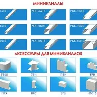 Окабеляване в дървена къща