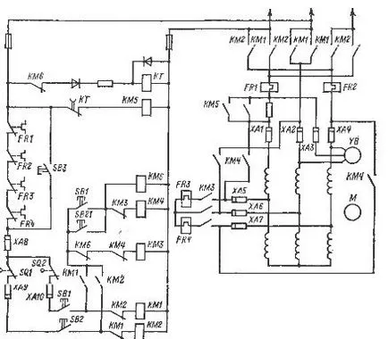 Scheme electrice aeriene de Poduri rulante electrice acționate de la podea