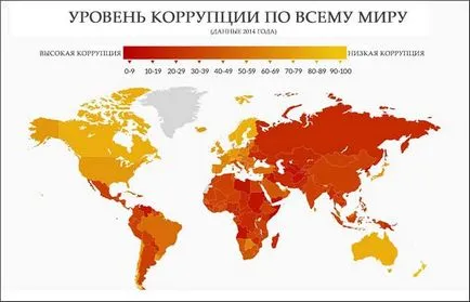 Инвестиционен риск е капаните на финансовия свят