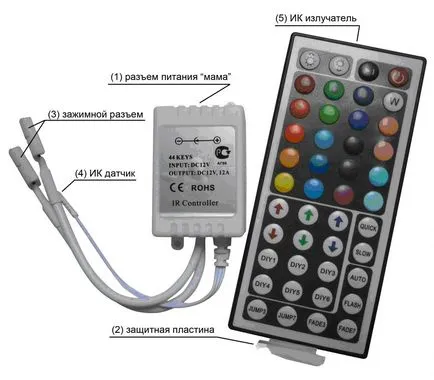 Instrucțiuni pentru a conecta și configura controler de culoare RGB