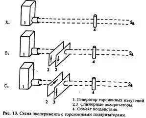 Fără a surselor de energie de combustibil cu magneți