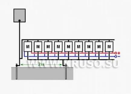 energie electrică gratuită - elektroportal