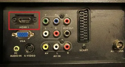 Cum de a conecta audio de la computer la televizor