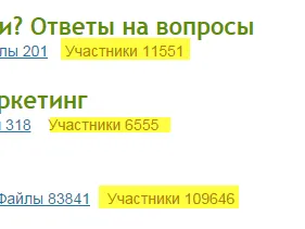 Как да направите съобщението и да го публикувате, за да се абонирате RU