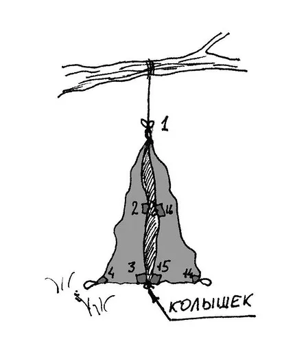 Как да си направим палатка от палатката на 3x4 м - от вятъра