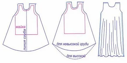 Как медузи костюм за празника със собствените си ръце