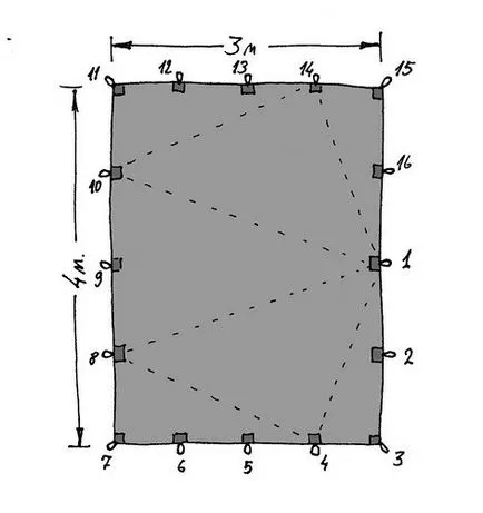 Как да си направим палатка от палатката на 3x4 м - от вятъра