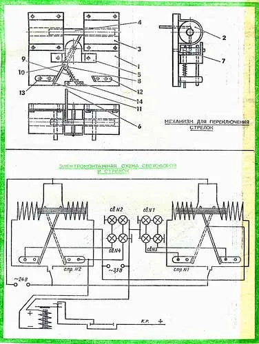 Cum de a face schema de semafor cu propriile lor mâini