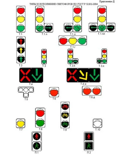 Cum de a face schema de semafor cu propriile lor mâini