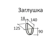 Как да се премахнат блокадата в ръководството за кухня