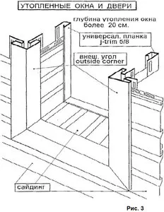 Cum este proiectarea de ferestre siding, Montazh saidinga