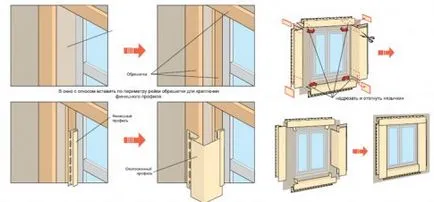 Как е проектирането на прозорци сайдинг, Montazh saidinga