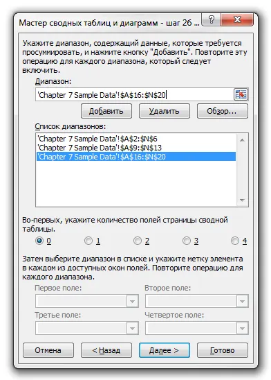 Как да тече класически майстор на обобщаващи таблици и графики в Excel 2010 осевата таблица се отличи 2010