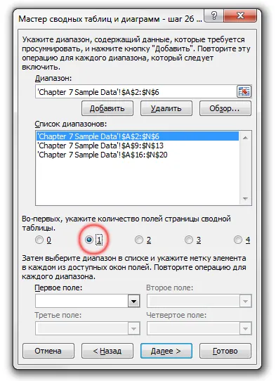 Как да тече класически майстор на обобщаващи таблици и графики в Excel 2010 осевата таблица се отличи 2010