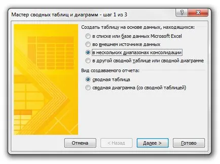 Как да тече класически майстор на обобщаващи таблици и графики в Excel 2010 осевата таблица се отличи 2010