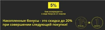 Hűségkártya Technosila - aktiválja, és ellenőrizze a kártya egyenlege