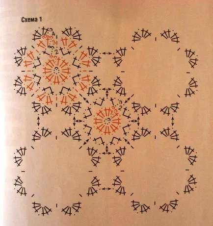 Болеро плетене на една кука с диаграми, описания и видео майсторски клас