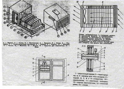 Aer condiționat, o clasă de master, cu propriile lor mâini