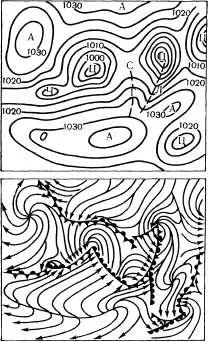 Kéziszótár Meteorológiai nyomású rendszer