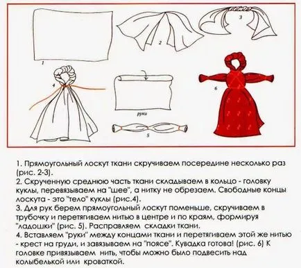 Doll, изработена от плат с ръцете си майсторски клас и веригата със снимки