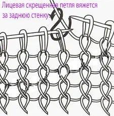 Предни пресече уроци контур за начинаещи