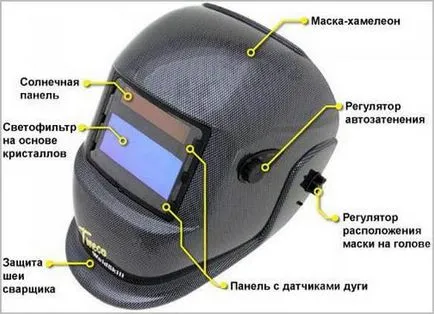Maszk hegesztés kaméleon különösen kiválasztja a megfelelő védelem