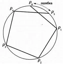 Mikel Alberta - a világ a matematika