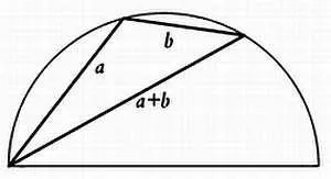 Mikel Alberta - lumea matematicii