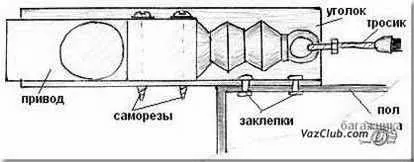 отваряне на задния капак задвижващи механика поле 2121, 2131 ВАЗ